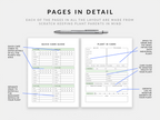 The Ultimate Plant Care Planner (Printable PDF) - PDF Planner - Soiled