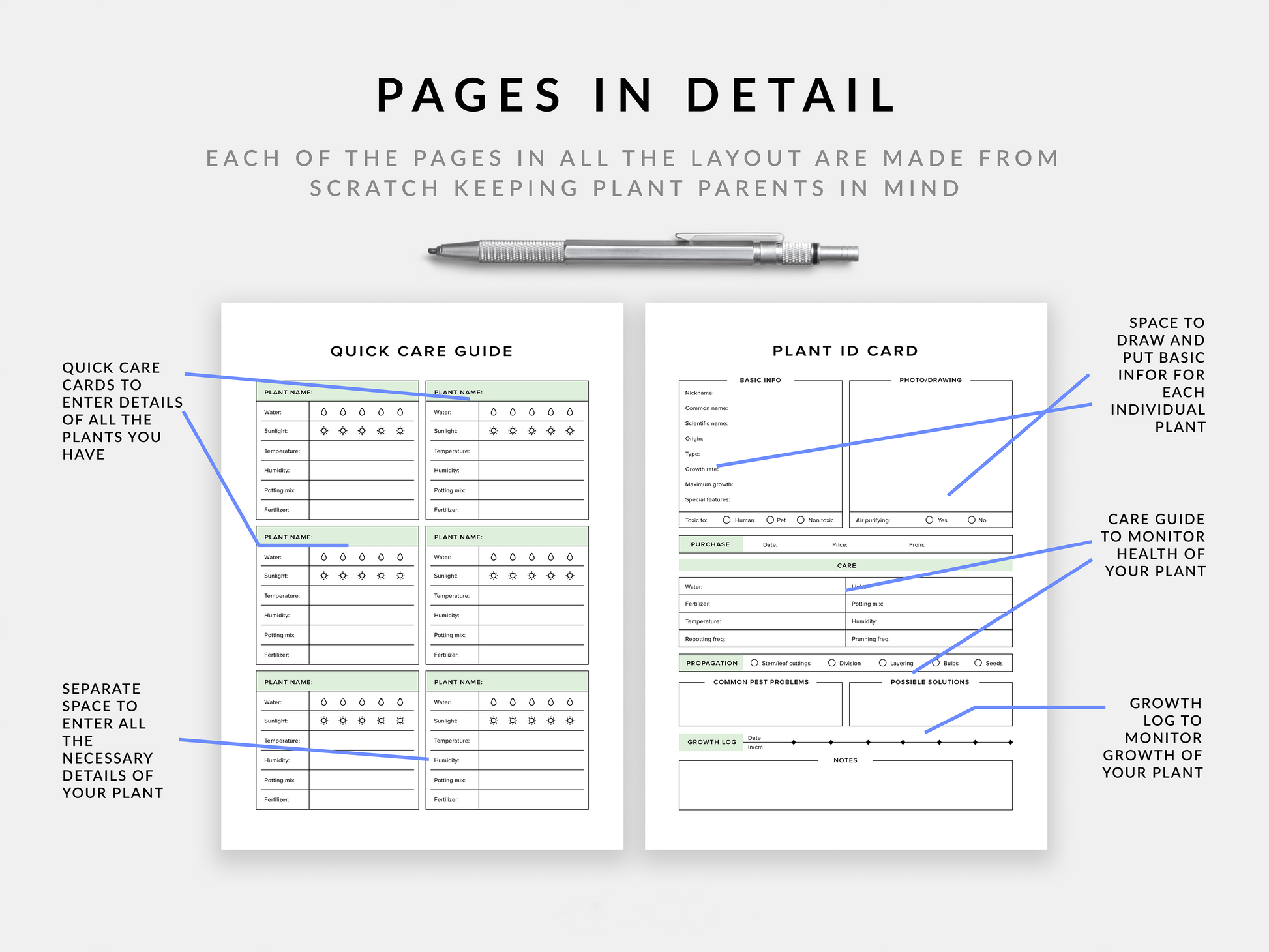 The Ultimate Plant Care Planner (Printable PDF) -  - soiled.in